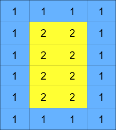 /styles/images/leetcode-1914/leetcode-1914-1.png